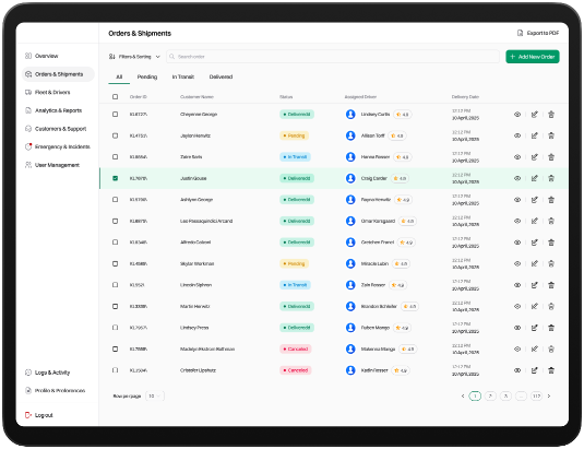 Admin Panel