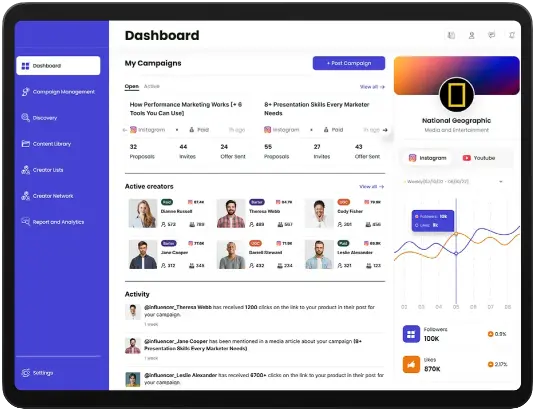 Admin Panel