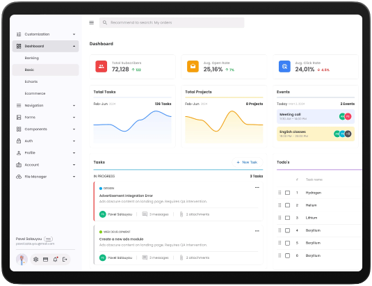 Admin Panel